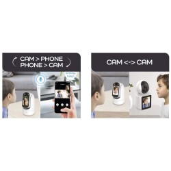 CAM12 Komunikačná kamera
