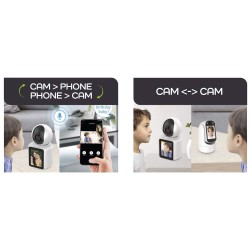 CAM15 Komunikačná kamera