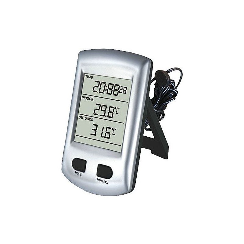 Teplomer WH0320