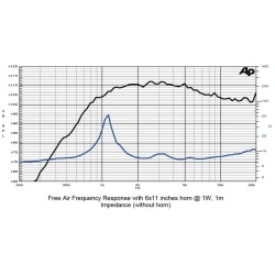CD60.38/N92 SICA loudspeaker reproduktor