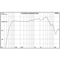 CW650/8 Master Audio reproduktor