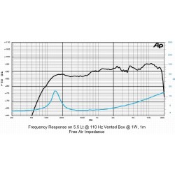 4D0,8CS SICA loudspeaker reproduktor