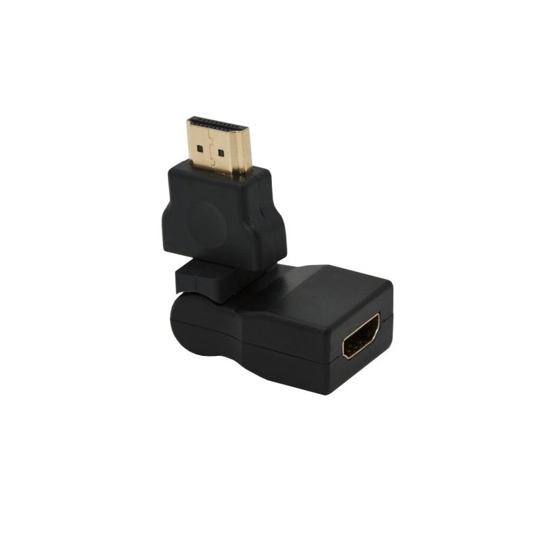 Redukcia HDMI