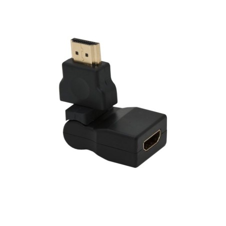 Redukcia HDMI