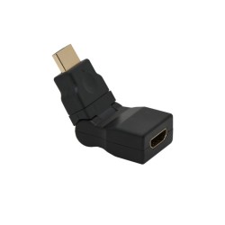 Redukcia HDMI