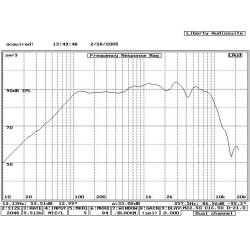 I880 Infinity reproduktor