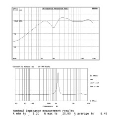5DR53078 Energy reproduktor