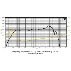 8H2CP SICA loudspeaker reproduktor