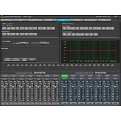 MPX4088 Fonestar riadiaca jednotka pre Matrix systém