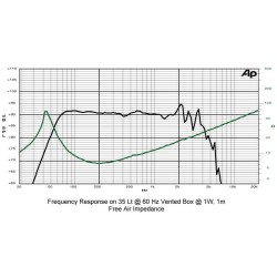10S3CP SICA loudspeaker reproduktor