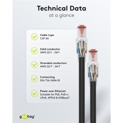 Konektor RJ45 8p-8c CAT 6 UTP GOOBAY 65942