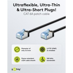 Kábel UTP RJ45/RJ45 GOOBAY 74315 0,15m