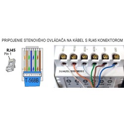PA2500SV BSA stenový ovládač