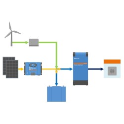 Menič napätia Victron Energy 1600VA 12V Smart