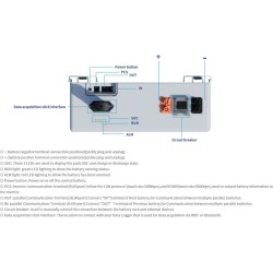 Batéria DEYE SE-F5.1Pro-C, 5,1 kWh LV