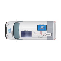 Solárna zostava Karavan Victron Energy 130Wp (PWM)