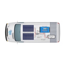 Solárna zostava Karavan Victron Energy 260Wp (PWM)