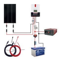 SOLARFAM 180Wp solárny ostrovný set, 12V, batéria 100Ah, menič 230VAC 600W