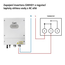 Solárny invertor GETI GWH01 4000W MPPT pre PV ohrev vody