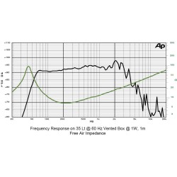 10S3PL SICA loudspeaker reproduktor