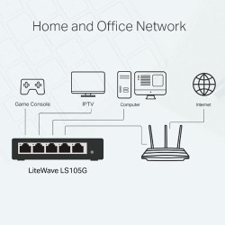 Switch TP-LINK LS105G