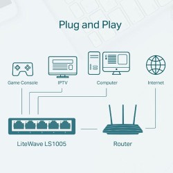 Switch TP-LINK LS1005