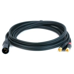PPK RCA391/1 Master Audio prepojovací kábel