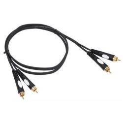 PPK-RCAM-RCAM-1.5 BST prepojovací kábel