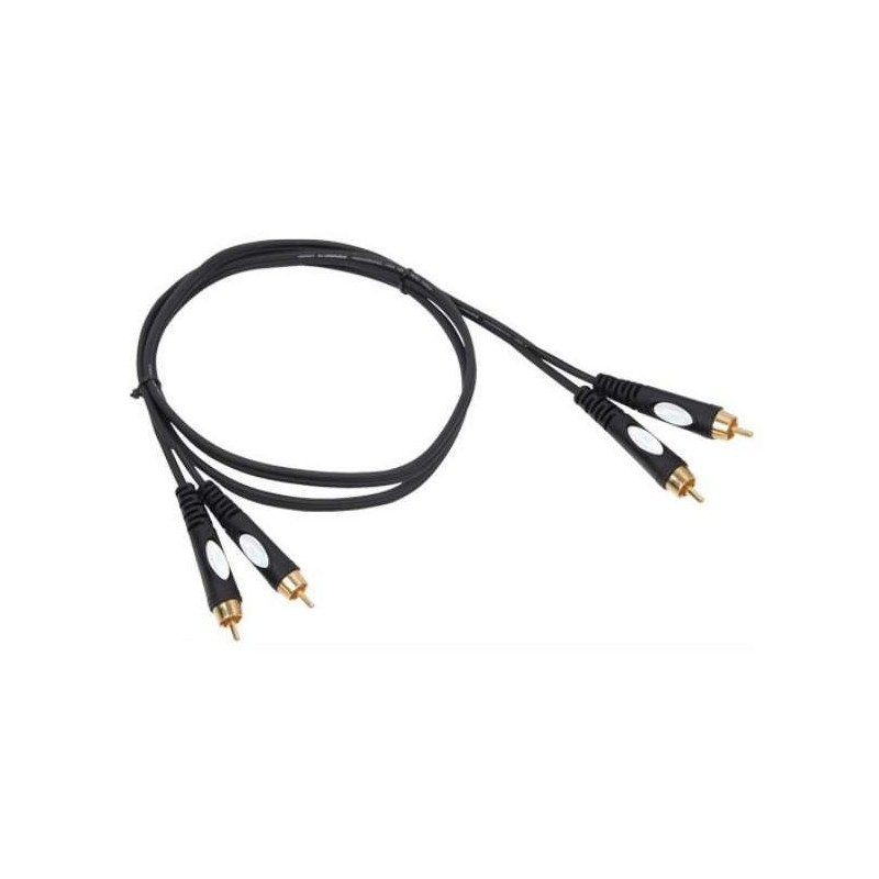 PPK-RCAM-RCAM-1.5 BST prepojovací kábel