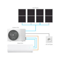 GETI GKH18K 5kW hybridná solárna klimatizácia