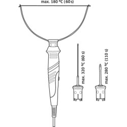 Rezačka na polystyrén TOOLCRAFT TC-FC-USB