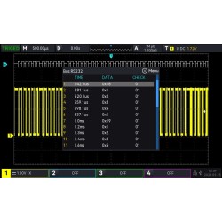 Osciloskop UNI-T UPO1204