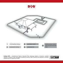 Ohradník elektronický D-FENCE 101 pre psa
