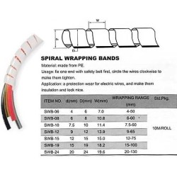 Zväzkovacia špirála SWB-15 pre bandáž s priemerom 12-75mm, balenie 10m