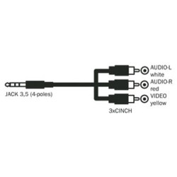 Kábel JACK 3.5 stereo 4pin/3xCINCH 1,5m