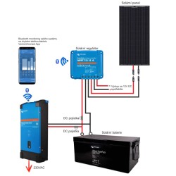 Menič napätia Victron Energy 2000VA 12V Smart