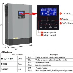 Hybridný menič napätia MPS-5500H, 5,5kW/48V