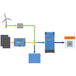 Menič napätia Smart Victron Energy 3000VA 12V Smart