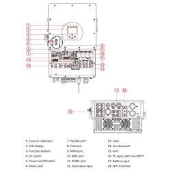 Striedač hybridný DEYE SUN-20K-SG01HP3-EU-AM2, 20kW, 3F, HV