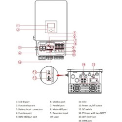 Striedač hybridný DEYE SUN-12K-SG05LP3-EU-SM2, 12kW, 3F, 5.generácia, LV