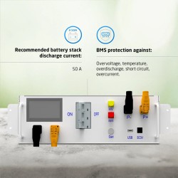 BMS Control box pre zostavy BOS-G, HV