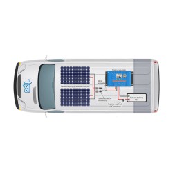 Solárna zostava Karavan Victron Energy 190Wp (PWM)
