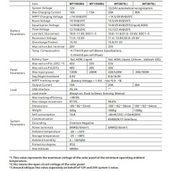 Solárny regulátor MPPT Lumiax MT1550EU, 12V/10A