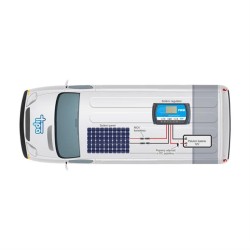 Solárny systém pre karavany SOLARFAM 340 Wp