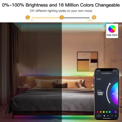 Smart LED pásik 12V 40LED/m IP65 24W RGB MOES LED Light Strip 5m WiFi Tuya
