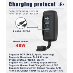 Nabíjačka USB STU 34712 pre montáž na povrch