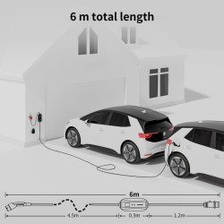 Cestovná nabíjacia stanica IMMAX NSE002 EV/PHEV AC typ 2 22kW