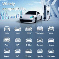 Cestovná nabíjacia stanica IMMAX NSE002 EV/PHEV AC typ 2 22kW