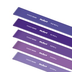 Guma posilňovacia REBEL Mini Band L 2,3-18,2kg 5ks mix purple