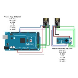 Bezdrôtový modul NRF24L01 + anténa 2,4GHz